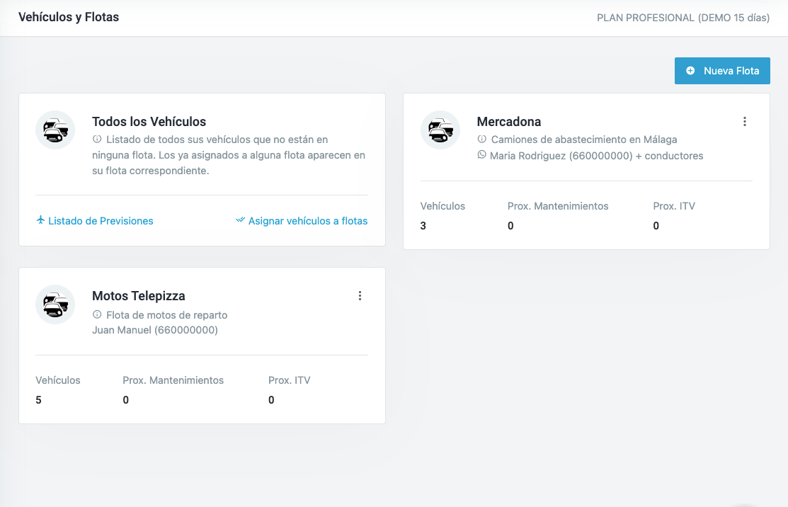 Gestión de flotas de vehículos